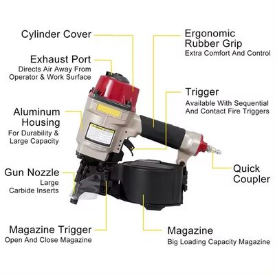 동전 손톱 고정 코어드리스 울타리 공기 손톱 총으로 빠르고 쉽게