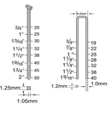 다재다능한 18V 브래드 못 총 다양한 애플리케이션을 위한 Pneumatic Gun Nails Stapler