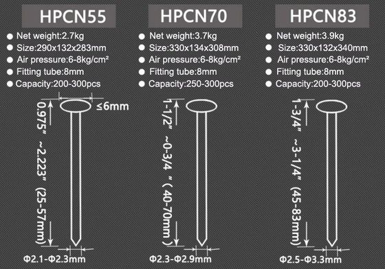 에어 네일 총 CN55 70 83 팔레트 제조 및 포장 용량 250-400pcs