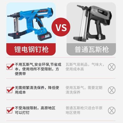 연료전지 없는 콘크리트 스틸 톱을 위한 450*170*120mm 리?? 배터리 총 손톱