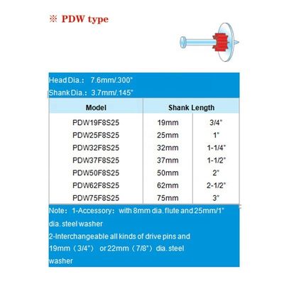 19-75MM 은 전력 가동 드라이브 핀과 1" 세탁기 PDW 100 팩 시버 제품
